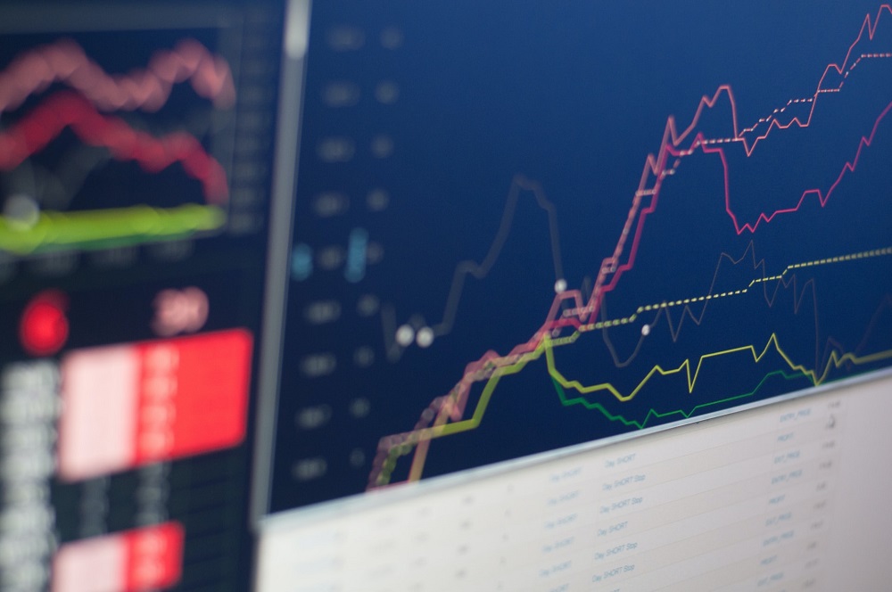 Bild eines Charts - Minsky Moment