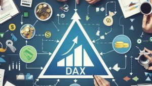 DAX Renditedreieck
