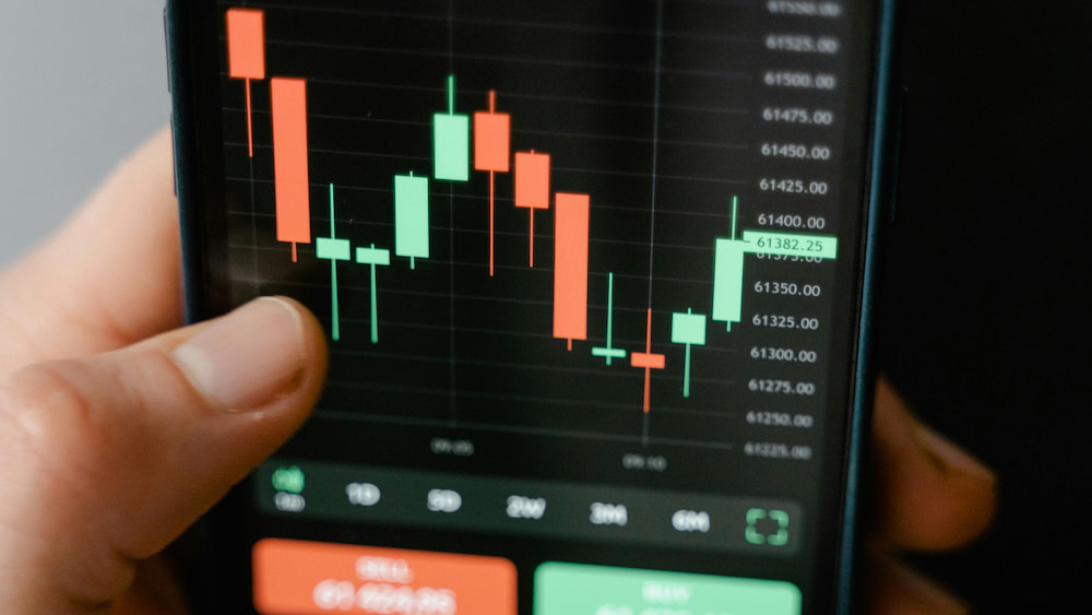 Optionsmarkt - Kombinationsmöglichkeiten