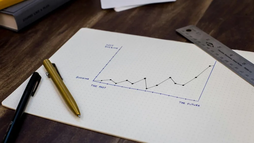 Prediction Markets