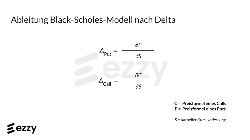 Ableitung Black-Scholes-Modell nach Delta
