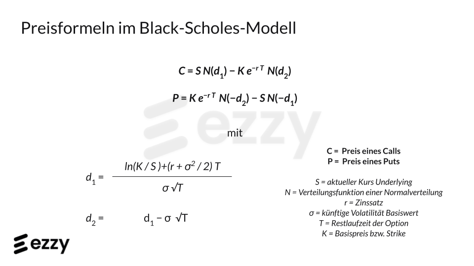 Black-Scholes-Modell Preisformeln