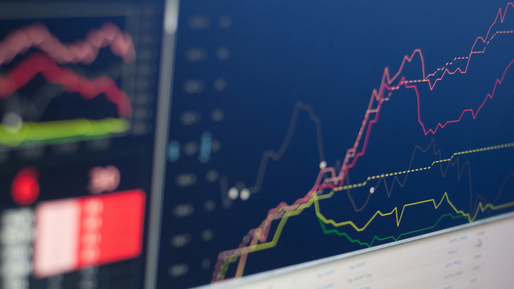 die TWS als Hilfsmittel für Trader