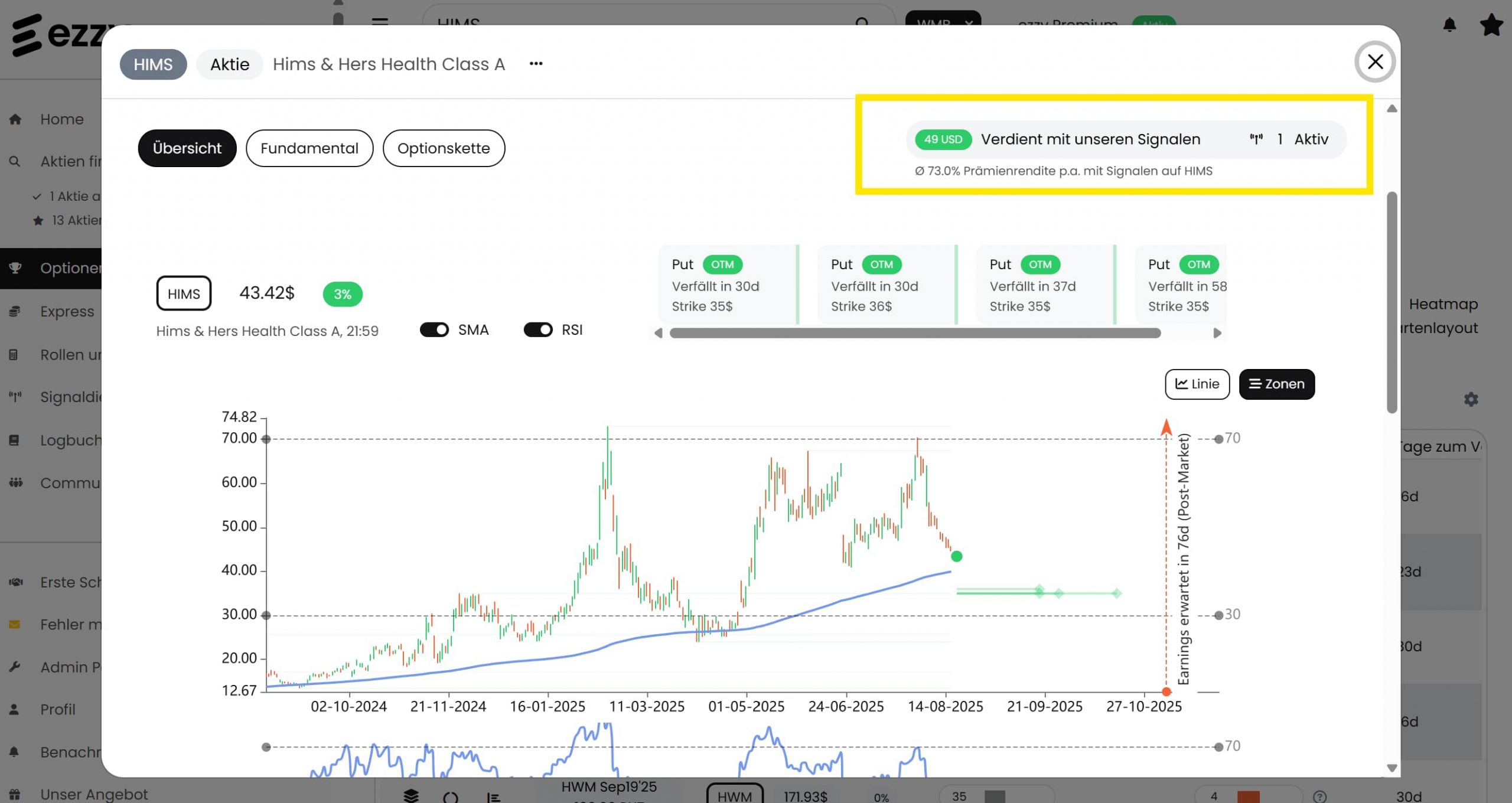 Signale in gesuchten Aktien sichtbar