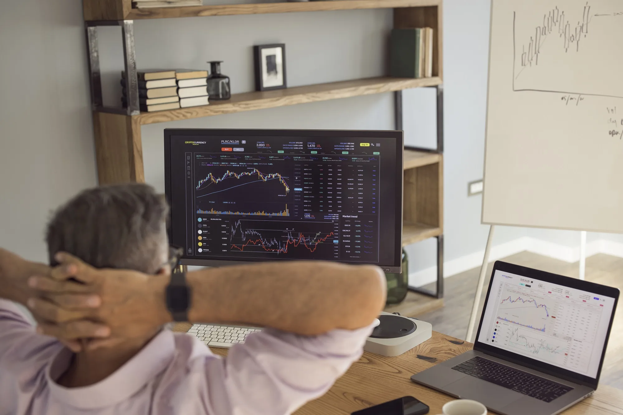 Trading am Desktop