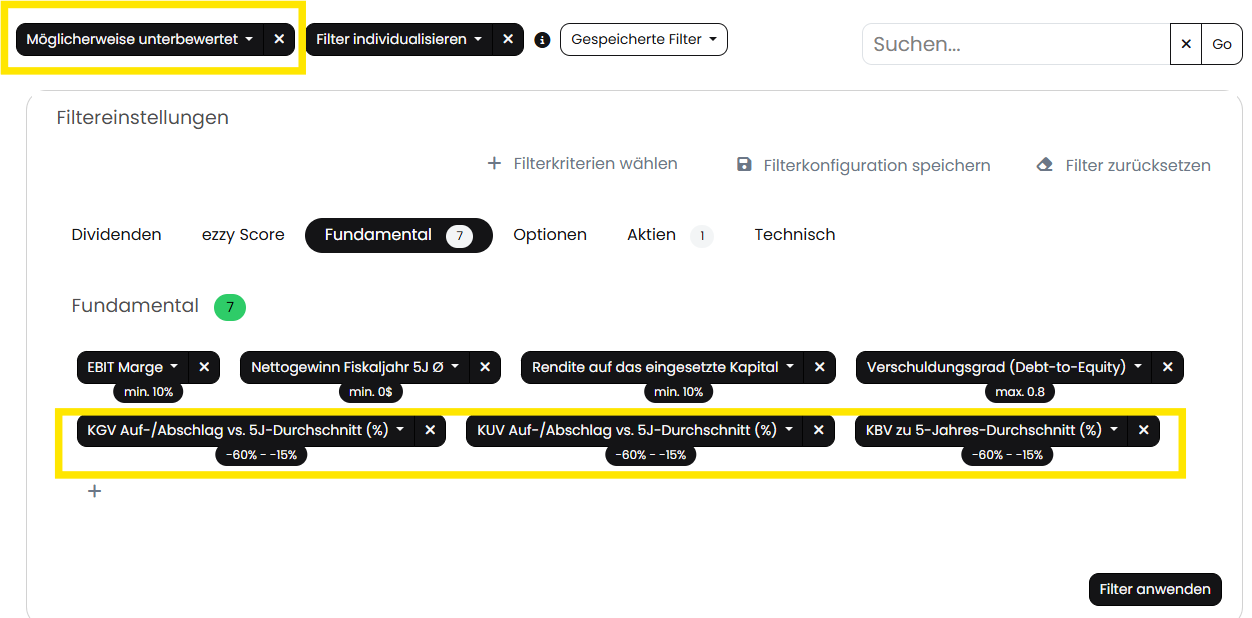 unterbewertete Aktien finden ezzy