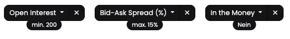 Open Interest ezzy