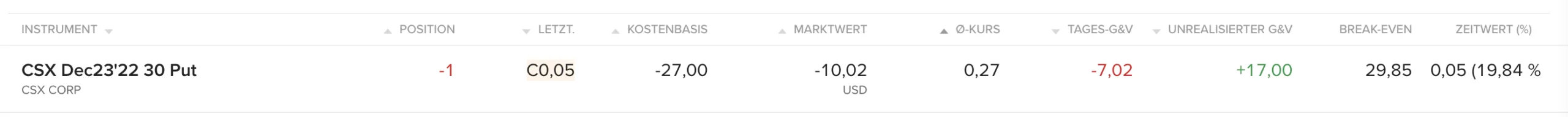 Optionskonto