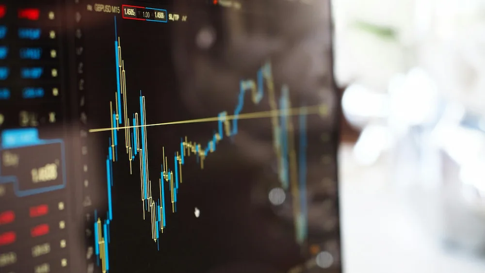 Optionsmarkt - Chart