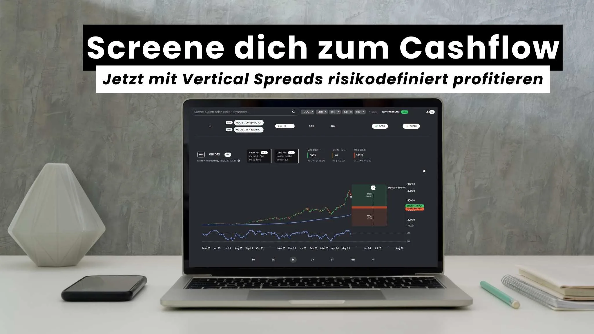 Vertical Spreads ezzy