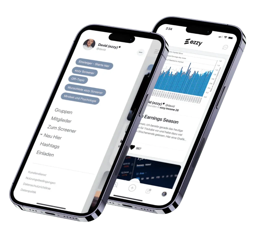 Smartphone displaying ezzy Community screenshots