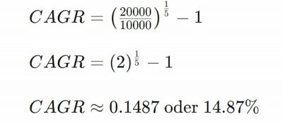 CAGR Beispielrechnung